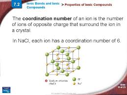 Polyatomic ions can bond with monatomic ions or with other polyatomic ions to form compounds. Chemistry Slide 1 Of 25 7 2 Ionic