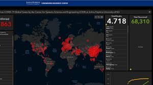 Seperti trik hack salah satu akun yang paling banyak dicari. Hackers Are Using Coronavirus Concerns To Trick You Cybersecurity Pros Warn Marketwatch