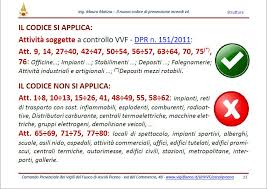 Aggiornamento della regola tecnica di prevenzione incendi per la progettazione, la costruzione e l'esercizio delle strutture sanitarie pubbliche e private di cui al decreto 18 settembre 2002 (gu serie generale n. Http Www Ordinearchitettivarese It Files Dm 20alberghi 2017 Pdf