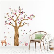 Nachhaltiges wandtattoo kinderzimmer mädchen oder wandsticker kinderzimmer jungen gesucht ? Wandtattoos Und Andere Wohnaccessoires Von Wandsticker4u Online Kaufen Bei Mobel Garten