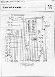 The temp gauge on my truck quit working. Pcm Pinout For My 89 F250 5 8 4x4 Ford Truck Enthusiasts Forums