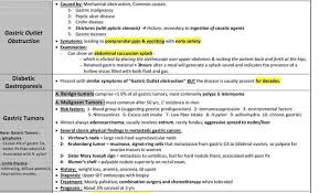 Image result for Succussion Splash