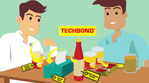 36, jalan anggerik mokara 31/59, kota kemuning, 40460 shah alam, selangor darul ehsan, malaysia. Techbond