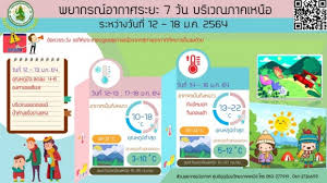 ฉะเชิงเทรา วันนี้ ฉะเชิงเทราดูสภาพอากาศวันนี้ การพยากรณ์อากาศอย่างละเอียด คำเตือนเกี่ยวกับสภาพอากาศที่รุนแรง th.freemeteo.com Ugm93 Gpy9sftm