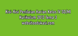 Download kunci jawaban soal tematik tema 4 subtema 1 kelas 3 sd/mi. Kisi Kisi Ph Kelas 4 Tema 3 K13 Tahun 2021 2022