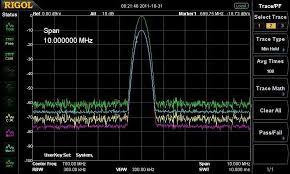 300 x 300px 28.26kb | how to unlock all resident evil the mercenaries 3d . Rigol Dsa815 Tg Spectrum Analyzer Special Offer