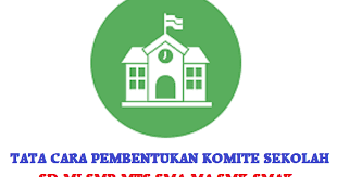 Tata Cara Pembentukan Komite Sekolah Sd Smp Sma Smk Tugas Kuliah Tugas Kuliah