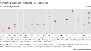 a new database on general government debt