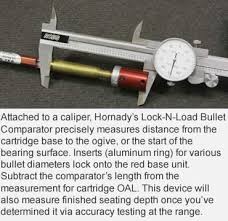 Bullet Seating Depth | Page 2 | Shooters Forum