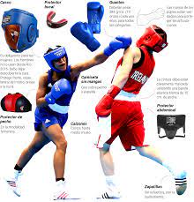 En esta ocasión no logro mayor progreso, consiguió que participaran 10 deportistas pero ninguno de ellos, lamentablemente, logró llegar muy lejos. Boxeo Enciclopedia Deportiva Olimpiadas Tokio 2021