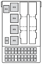 Here you will find fuse box diagrams of mercury cougar 1999, 2000, 2001 and 2002, get information about the location of the fuse panels inside the car, and learn. Where Is The Fuse Location For The Wipers On A 2000 Mercury Cougar