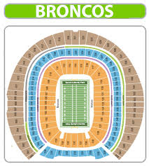 49 veritable mile high stadium chart