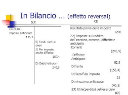 Fiscalita Differita 5 Aprile Ppt Video Online Scaricare