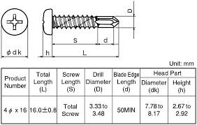 Pan Head Long Drill Pias Screw Qp Fastening Works Misumi Usa