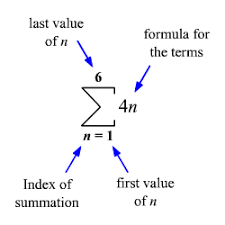 Suppose you have a sample consisting of the ages of 5 students in a nutrition. Sigma Notation Of A Series