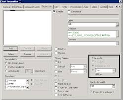 re total mode is disabled in chart properties qlik community