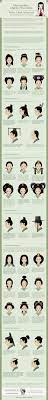 Kimono Tutorial Hairstyles Special Kimono Tutorial Japanese Hairstyle Kimono