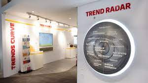 When booking these services, the transport fee of parcels up to 10 kg to germany and eu will be subject to vat and will increase by the legal vat. Artificial Intelligence Robotics Quantum Computing Sustainability Global Volatility Dhl Logistics Trend Radar Unveils Trends That Will Shape Logistics In The Future Dhl Global