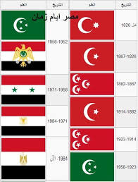 Pin By Tawfik Nahra Abstract Artist On Egypt Old Egypt Egypt Flag Pyramids Egypt