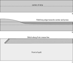 make double fold binding for your quilt dummies