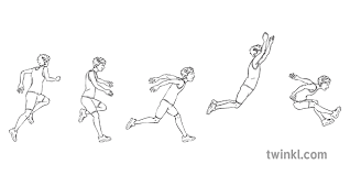 Maybe you would like to learn more about one of these? Fasi In Piedi Salto Triplo Salto Passo Salto Y6 Atletica Twinkl Move Pe Ks2