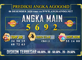 Prediksi Togel Agogo4d 06 Desember 2020 Taipei 11 Desember Sydney