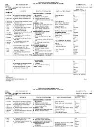 Panas, membakar, api unggun, hangat, berapi, latar belakang, neraka, bahaya, merapatkan, jeruk, terik, tekstur, mudah terbakar, energi. Tema Air Udara Dan Api