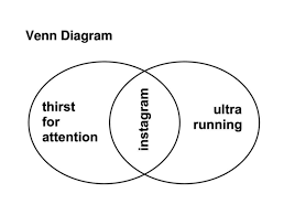 Its a sad goodbye, but we wish him luck on his sightful journey. Ultrarunning Memes Says Goodbye Canadian Running Magazine