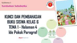 Kunci jawaban tugas individu halaman 135 semester 1. Kunci Jawaban Bahasa Indonesia Kelas 12 Halaman 102 Nomor 1 Peranti Guru