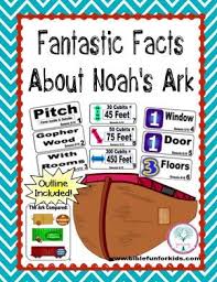 Pin On Sunday School Crafts And Activities