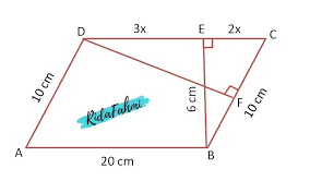 Perhatikan gambar di atas jajargenjang abcd mempunyai keliling 60 cm dengan. Perhatikan Gambar Berikut Jajargenjang Abcd Mempunyai Keliling 60 Cm Dan Ce Ed 2 3 Jika Panjang Brainly Co Id
