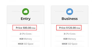 Cloud Hosting Vs Vps Hosting 3 Key Differences Blog Titles Wp Themes Hosting
