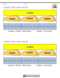 Converting Customary Units