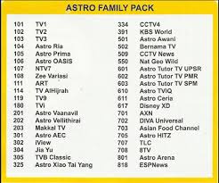 Up to date astro family restaurant prices and menu, including breakfast, dinner, kid's meal and more. Pakej Astro Paling Murah