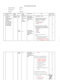 Maybe you would like to learn more about one of these? Kisi Kisi Penyusunan Soal Bola Besar Pdf