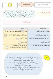 شرح وتحليل قصيدة ابن زيدون. Ibrahim Isaa Ibra Isaaq Twitter