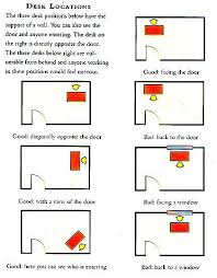 Mindful Design Consulting Newsletter May 2009 Feng Shui Office Desk Home Office Layouts Feng Shui Office