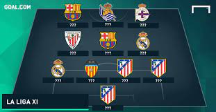 München, deutschland goal.com/de joined february 2009. Ronaldo Axed La Liga Team Of The Season So Far Goal Com