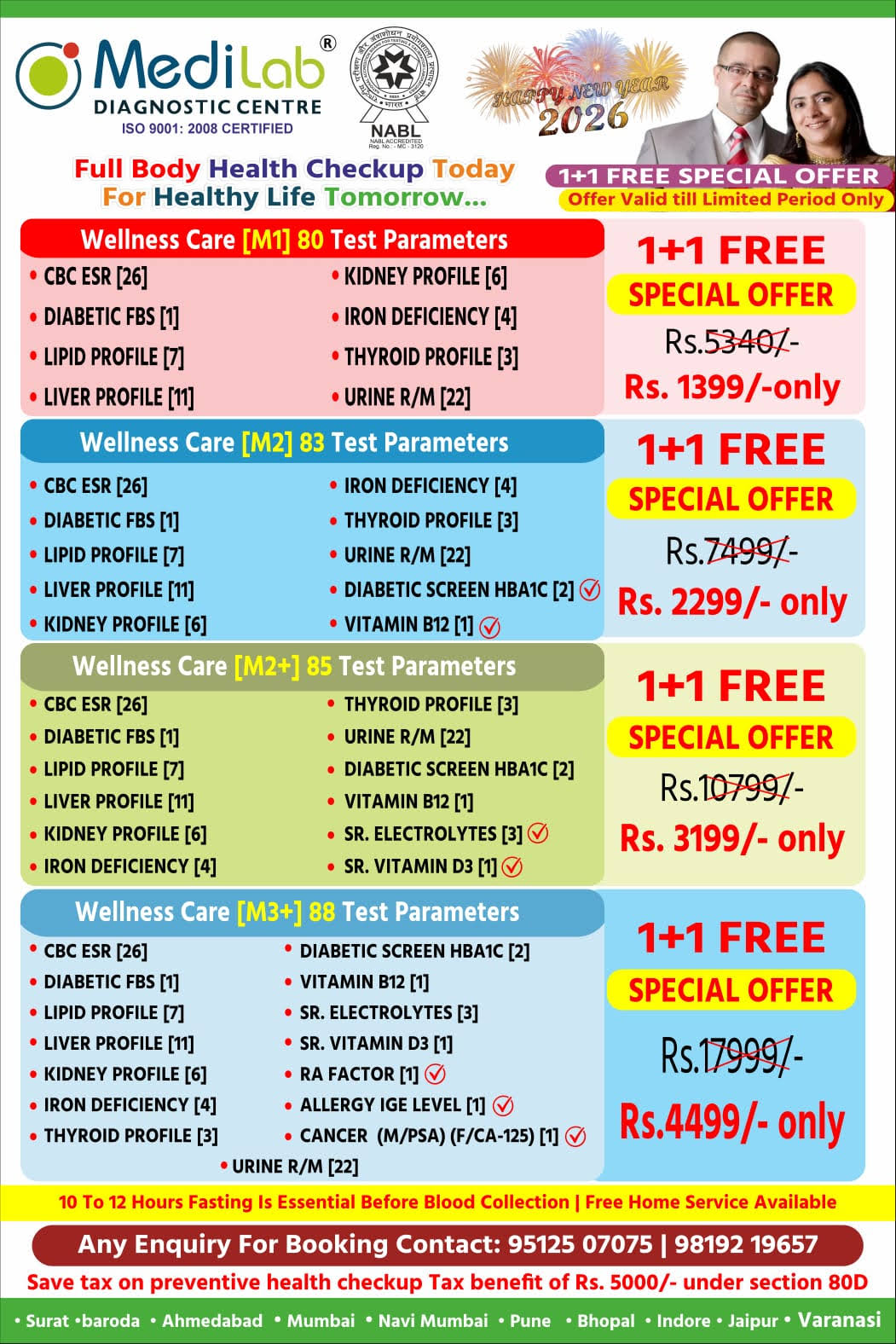 1+1 Free Welness Care Package product image