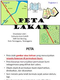 Secara berkumpulan, bina sebuah model peta lakar kawasan persekitaran sekolah anda. Geo Ting 1 Bab 3 Peta Lakar
