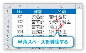 Excel エクセル でスペース 空白 を削除する簡単な方法 半角と全角を指定して削除する Prau プラウ Office学習所