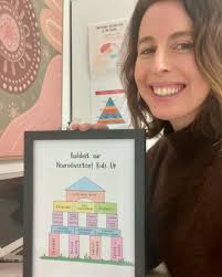 Creative Connections OT