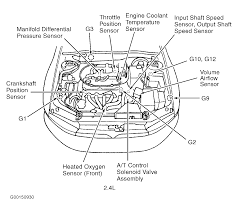 Mitsubishi galant lancer wiring diagrams 1994 2003 pdf. 2003 Mitsubishi Galant Won T Start Motor Vehicle Maintenance Repair Stack Exchange