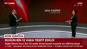 Trt Haber Gundeme Dair En Onemli Konular Deniz Demir Ile