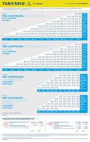Información de horarios y enlaces de trenes del núcleo de cercanías de valencia. Fertagus Coina Horarios