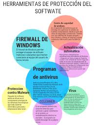Click On The Image To View The High Definition Version Create Infographics At Http Venngage Com How To Create Infographics Facts Infographic