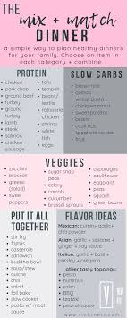 Meal Planning Made Simple The Mix Match Dinner Viv Fit Diet Meal Plans Healthy Meal Plans Keto Diet Meal Plan