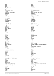 German Vocabulary List