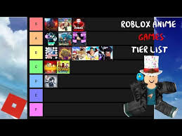 Roblox astd tier list : Best Anime Games On Roblox Tier List Youtube