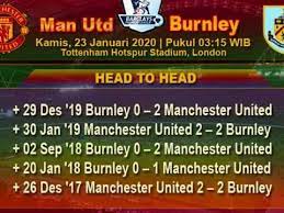 Prediksi Manchester United Vs Burnley 23 Januari 2020 Wolverhampton Leicester Southampton